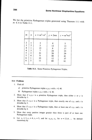 396
We list the primitive pythagorean
rn :< 6 in Table I l.l.
Some Nonlinear Diophantine Equations
triples generatedusing Theorem I l.l with
Table 11.1. SomePrimitive pythagoreanTriples.
m n x : m2-n2 y : 2 m n t : m2+n2
2
3
4
4
5
5
6
6
I
2
I
3
2
4
I
5
3
5
15
7
2l
9
35
1l
4
t2
8
24
20
40
r2
60
5
l3
l7
25
29
4l
37
6t
I l.l Problems
l. Find all
2.
3.
4.
5 .
6.
il primitive Pythagoreantriples x,l,z with z
b) Pythagoreantriples x,!,2 with z < 40.
Show that if x,!,2 is a primitive pythagorean
divisibleby 3.
Show that if x ,!,z is a Pythagoreantriple, then
divisibleby 5.
Show that if x,l,z is a Pythagorean triple, then
divisible by 4.
Show that every positive integer greater than
Pythagoreantriple.
L e t x l - 3 ,l t : 4 , z t : 5 , a n d l e t
recursivelvbv
< 40.
triple, then either x or y is
exactly one of x,y , and,z is
at least one of x,y, and z is
three is part of at least one
for n :2,3,4, ..., be defined
 