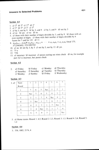 4 3 1
Answers to Selected Problems
Section 4.2
Section 4.1
l. a) 28 b) 24 c) 2ro d) 2t
2. a) 53 b) 54 c) 5r c) 5e
3. a) by 3, not by 9 b) by 3, and 9 c) by 3' and 9 d) not bv 3
4. a) no b) Yes c) no d) no
5. a) thosewith their number of digits divisibleby 3, and by 9 b) thosewith an
evennumber of digits c) thosewith their numbcr of digits divisibleby 6
(sameior 7 and for 13) d) I 1
8. ozro2n-t...aps-azno2n-t
azn-z* * a5 aaa3l at apo (mod 3l)'
37tr4$6e2.3711
l09278s
10. a) no b) not by 3, by 5 c) not by 5' not by 13 d) yes
l l . 7 3 e
12.
'!-6
I 3. a) incorrect b) incorrect c) passes
castingout ninescheck d) no' for example
part (c) is incorrect,but passes
check
2. a) Friday b) Friday c) Monday d) Thursday
e) Saturday f) Saturday g) Tuesday h) Thursday
i) Monday j) Sunday k) Friday l) Wednesday
Section 4.3
l . a ) Tcanr
Round
') 3 ,4
t () 1
I 1 6 b)'c 3
')
2 b-vc 1 6 5
,| t l
' - - l
' ) l
- l
-- ----- 1
3 ) I 1 6 b)'c -l I
4 3 b,c 1 o 4
5 ,1
J 2 I 1 b r c 5
6 5 .4 bvc ) I 1 o
1 o 5 4 3 2 ) b l c
3 . a ) H o m et e a m s :
R o u n dl : 4 , 5 . R o u n d2 : 2 , 3 ,R o u n d3 : 1 , 5 ,R o u n d4 : 3 , 4 ' R o u n d5 :
t . 2
Section 4.4
5. 558,1002,2t-t4,4
 