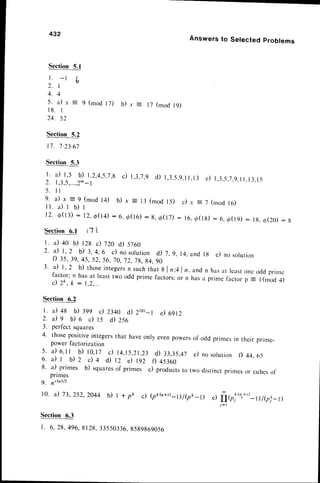 432
Answers to Selected problems
Section 5.1
l . _ l l "
2 . I
4 . 4
5. a) x : 9 (mod 17) b) ,r : 17 (mod 19)
1 8 . I
24. 52
Section 5.2
t7. 7.23.67
Section 5.3
l . a ) 1 , 5 b ) 1 . 2 , 4 , 5 , 7 , g
c ) 1 , 3 , 7 , 9d ) 1 , 3 , 5 , 9 , , . 1 3e ) t , : . s , 2 , 9 . , , t 3 . 1 5
) 1 1  1 m - l
r
a r . J  . . ,  L I
5 . l l
9. a) x :9 (mod 14) b) x : 13 (mod 15) c) -r = 7 (mod t6)
l l . a ) r b ) I
1 2 . d ( 1 3 ): 1 2 , 0 0 4 : 6 . a ( 1 6 ) : 8 , d ( I 7 ) : 1 6 , , r ( r 8 )
: 6 , o ( t g ) : t 8 , d ( 2 0 ): 8
Section 6.1 il f
l. il +o b) t28 d t2o il 5760
2' a) 1,2 b) 3, 4, 6 d no sorurion d) 7, 9, 14,and rg e) no sorution
f) 35, 39, 45, 52, 56,70,J2,7g, g4, g0
3' il l' z b) thoseintegers
n suchthat 8 | n:al n. andn hasat leastonc odd prinrc
factor;n has at reasttwo odd prime factors;or n hasa prime factor p = t (mod 4)
c ) z k , k : 1 , 2 , . _ .
Section 6.2
1. a) 48 b) 399 d 2sqo d) 2r0r_l e) 6912
2 . i l 9 b ) 6 c ) r s i l 2 s 6
3. perfect squares
4' thosepositiveintegersthat haveonly evenpowersof odd primesin their prime-
power factorization
5. a) 6,r r b) r0,r7 c) | 4,| 5,21
,23 d) 33,35,4
7 e) no sorution f) 44,65
6 . a ) t 0 2 d q d ) t 2 d t g z f ) 4 5 3 6 0
8' a) primes b) squaresof primes c) productsto two distinct primesor cubesof
primes
9 . nr(n) /2
10.a) 73,252.2044
b) r +pk c) (pku+rt_D/gk_Do ii<tta,*t)_D/Qf_t)
j : l
Section 6.3
1. 6, 29, 496,g I 2g, 33550336,
g5ggg69056
 