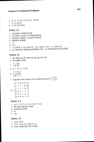 433
Answers to Selected Problems
3 . i l t 2 , 1 8 , 2 0 , 2 4 , 3 0 , 3 6
b ) 9 4 5
7. a),c) Prime
8. a),b),d) Prime
Section7.1
l. DWWDFNDWGDZQ
2. I CAME I SAW I coNQUERED
3. IEXXK FZKXCUUKZC STKJW
4. PHONEHOME
5 . t 2
6 . 9 . t 7
7. il C:7P + 16(mod26) b) C:acP
8. A)VSPFXHHIPKLBKIPMIEGTG
Section7.2
RL OQNZ OF XM CQ KE QI VD AZ
IGNORE
THIS
Il 24]
12425)
d 2 6
0 0 0
3 1 0
3 1 0
2 t 3
2 t 7
0 0 s
Section7.3
l . t 4 t 7 t 7 2 7 l l 1 76 5 7 6 0 77 6
Z. DO NOT READTHIS
4. GOODGUESS
5. 92
6 . 1 5 0
Section7.4
l . 1 4 5 3 ,
3 0 1 9
3 . 1 2 1 5
1 2 2 4
t 4 7 l 0 0 2 3
0 l 1 6
4. EAT CHOCOLATECAKE
* bc 'r d (mod 26)
b) EXPLOSIVESINSIDE
l .
2.
a
J .
4.
6 .
ol
ol
0l
rlI
'l
r l
[52
13r
1 2 I
ro
loo
l0
0
l . 0 0
a) t b) l3
Iz t: I I
I I 23101
12537 )
i. digraphic
Hill cipherwith enciphering
matrix
Itj 163]
t 4
 