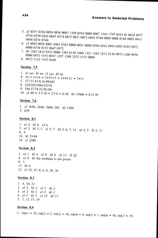 434
Answers to Selected problems
5' a) 037103540858085800871359
0354000000871543I 7g7053sb)001
g 0977
ffi8 #l 3l1i'u*
0274
0872
082r
0073
084s
07400000
0008
0r48
0803
04r5
6' d 00420056048104810763000000510000 029402620995049505:|'ag72
00000734015206470972
7 ' d ) 1 3 8 3
1 8 1 2 0 3 5 2 0 0 0 0
1 3 8 3
0 1 3 0
1 0 8 0
r 3 5 rr 3 8 3r 8 1 2 0 1 3 0 0 g 7 2 r 2 0 8
0 9 5 6
00000972l5l5 0937129712082273l5l5 0000
8. 0872I 15215370169
Section7.5
l. a) yes b) no c) yes d) no
4 . l 8 : 2 * 1 6: 2 * 3 * 1 3: 3 * 4 * l I : 7 * l I
5. (tz,st,g5,g,
16,4g,64)
6. 6242382306332274
g. (44,37,7
4,7
2,50,24)
1 0 .a ) 0 o: 2 . 3 . 1 0 : 2 . 5 . 6 : 6 . 1 0
b ) 1 5 9 6 0 :g . 2 1 . 9 5
Section7,6
l. a) 3696,
2640,5600,3g5
b) 53g9
2. 829
Section8.1
l . i l 4 0 4 c ) 6
2 . a ) 3 b ) 2 ,3 c ) 3 , 7 d ) 2 , 6 , 7 ,l l e ) 3 ,5 f ) 5 , I I
4 . 4
16. il 23.89
18. d 2209
Section8.2
L a ) 2 0 4 c ) 8 d ) 6 e ) t 2 f ) 2 2
4. il q b) themodulus
is notprime
6. 1
il. b) 6
1 2 .c ) 2 2 , 3 7 ,
g , 6 ,g ,3 g .2 6
Section8.3
l. 4, 10,22
2 . i l z 0 2 c ) : i l 2
3 . i l 2 0 2 d z d ) 3
4 . a ) 5 b ) 5 c ) r s d ) 1 5
5 . 7 . 1 3 . 1 7 .
t 9
Section 8.4
l . i n d 5 l: 2 2 , i n d 5 2 : 2 . i n d 5 3
: 1 6 , i n d 5 4 : 4 , i n d 5 J : I, ind56: 18,ind57: 19.
 