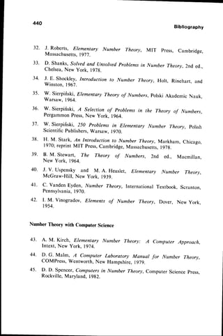 34.
35.
36.
440
Bibliography
32. J. Roberts, Elementary Number Theory, MIT press, cambridge,
Massachusetts,
1977.
33. D. shanks,solvedand unsolvedproblemsin Number Theory,2nd ed.,
Chelsea,
New york. 197g.
J. E. Shockley, Introduction to Number Theory, Holt, Rinehart, and
Winston, 1967.
w. Sierpifski, Elementary Theory of Numbers, polski Akademic Nauk,
Warsaw, 1964.
w. Sierpifiski, A selection of problems in the Theory of Numbers,
PergammonPress,New york, 1964.
w. Sierpirlski, 250 problems in Elementory Number Theory, polish
ScientificPublishers,
Warsaw, 1g70.
H. M. Stark, An Introduction to Number Theory, Markham, chicago,
1970;reprint MIT press,cambridge, Massachuseits,
r9ig.
B. M. Stewart, The Theory of Numbers, 2nd, ed., Macmiilan,
New York, 1964.
J. v. Uspensky and M. A. Heaslet, Elementary Number Theory,
McGraw-Hill, New York. lg3g.
4l' C' Vanden Eyden, Number Theory, International Textbook, Scranton,
Pennsylvania,
1970.
42. I. M. vinogradov. Elements of Number Theory, Dover, New york,
t954.
Number Theory with Computer Science
37.
38.
39.
40.
43.
44.
45.
A. M. Kirch, Elementary Number Theory: A computer Approach,
Intext, New York, 1974.
D. G. Malm, A computer Laboratory Manual for Number Theory,
COMPress,Wentworth,New Hampshire, 1979.
D. D. spencer, computers in Number Theory, computer science press,
Rockville,Maryland, 1982.
 