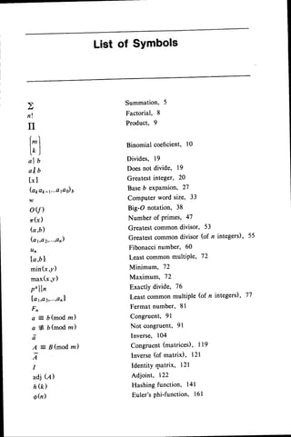 List of SYmbols
t
2
n t
II
l*)
I t
t.kJ
olb
olt
lxl
(a1ra1r-1...afl0)
t
Summation, 5
Factorial, 8
Product, 9
Binomialcoeficient,l0
Divides, 19
Doesnot divide, 19
Greatest
integer,20
Baseb exPansion,
27
Computer
wordsize, 33
Big-O notation,38
Numberof Primes,47
Greatestcommondivisor,
Greatestcommondivisor
Fibonaccinumber, 60
LeastcommonmultiPle,
53
(of n integers),
72
Minimum, 72
Maximum, 72
Exactlydivide, 76
Leastcommon
multiple(of n integers),
Fermatnumber, 81
Congruent,9l
Not congruent,91
Inverse,104
Congruent
(matrices),I l9
Inverse(of matrix), l2l
Identity lnatrix, l2l
Adjoint, 122
Hashingfunction, 141
Euler'sphi-function,l6l
ov)
,r(.x)
G,b)
(a 1,,a2,..-,an)
un
la,bl
min(xy)
max(x,y)
p'lln
ta1,a2,...,anl
F,
a = b(mod z)
a # b(mod nr)
a
A:B(modra)
7
I
adj Ca)
h (k)
6h)
55
77
 