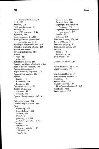 4s2
mathematical induction. 8
Seed, 276
Shadows, 228
Shift transformation. l9l
Shifting, 35
Sieveof Eratosthenes, 2,46
Signature, 216
Signed message, 216,218
Solovay-Strassen
probabilistic
primality test, 334
Splicing of telephonecables, 284
Spread of a splicing scheme, 284
Square-freeinteger, 75
Strong pseudoprime, 157
Subkey,
read, 227
write, 227
Substitution cipher, 189
Succinct certificateof primality, 266
Sum of divisorsfunction, 174
Summation notation, 5
Super-increasingsequence, 22O
Superperfectnumber, 186
Symbol,
Jacobi. 314
Kronecker, 324
Legendre, 289
Symmetric property, 92
System of residues,
complete, 93
reduced, 162
Systemof congruences,107,1
l6
Telephonecables, 284
Terminating expansion, 341
Test,
divisibility, 129
Lucas-Lehmer, 183
Miller's, 156
Pepin's, 3l I
primality, 153,263
probalisticprimality, 158,334
Theorem,
binomial, 12
Chineseremainder. 107
Dirichlet's, 74
Eulerns,l6l
Fermat's last, 398
Fermat'slittle. 148
Lagrange's (on continued
fractions), 378
Lagrange's (on polynomial
congruences), 239
Lam6's, 62
Wilson's, 147
Threshold scheme, 228,243
Tower of Hanoi. 17
Transitive property,
Transpositioncipher,
Triangle,
Pascal's, l2
Pythogrean, 391
Twin primes, 50
Universal exponent, 269
Vall6e-Poussin,
C. de la, 48
Vignrire ciphers, 197
Weights, problem of, 30
Well-ordering property, 4
Wilson,J., 147
Wilson prime, 152
Wilson's theorem, 147
Gauss' generalizationof, 152
Word size, 33,104
Write subkey, 22'l
lndex
92
204
 