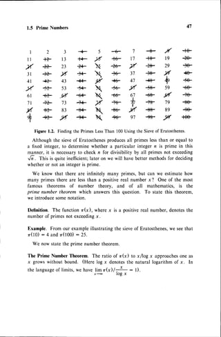 1.5 PrimeNumbers 41
+7+,/-1€-
+#17+h19+
+/*2e-3o-
3? 37 +S- 2{ {'F
1? 47 +F + {o-
+G .yr -5S- 59 -6F
<G 67 +h t{ 1+
I
-7G
T
-?& 7e -8€-
-8fi
"Yr +h 89 ++
9t 9j -9t- .y +OF
t23+
ll ++ 13 l+-
2{-*23+g-.
3l+2Ii+
4r+43 1+
>{+*s3*r-
61 4*tr#
7t+73.+
y{ t.> 83 't{=
I
tlt +> 2< +
5
yr
X

,{


r


Figure1.2. Finding
thePrimes
Less
Than100UsingtheSieve
of Eratosthenes.
Although the sieveof Eratosthenes
produces
all primeslessthan or equalto
a fixed integer,to determinewhether a particular integer n is prime in this
manner,it is necessary
to checkn for divisibility by all primesnot exceeding
G. This is quite inefficient;later on we will havebettermethodsfor deciding
whetheror not an integeris prime.
We know that there are infinitely many primes,but can we estimatehow
many primes there are lessthan a positivereal number x't One of the most
famous theorems of number theory, and of all mathematics, is the
prime number theorem which answersthis question. To state this theorem,
we introducesomenotation.
Definition. The functionr(x), wherex is a positivereal number,denotesthe
numberof primesnot exceeding
x.
Example. From our exampleillustratingthe sieveof Eratosthenes,
we seethat
o(tO): 4 andzr(tOO)
:25.
We now statethe prime numbertheorem.
The Prime NumberTheorem. The ratio of zr'(x)to x/log x approaches
one as
x growswithout bound. (Here log x denotesthe natural logarithm of x. In
thelanguage
of limits,we have lim zr(x)/+: l).
. I O B X
 