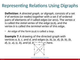 McGraw Hill Education: Chapter 9: Relations | PPTX