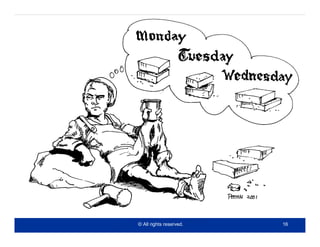 © All rights reserved.   16
 