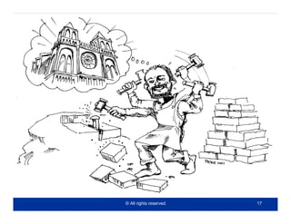 © All rights reserved.   17
 