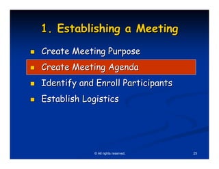 1. Establishing a Meeting
Create Meeting Purpose
Create Meeting Agenda
Identify and Enroll Participants
Establish Logistics




            © All rights reserved.   25
 
