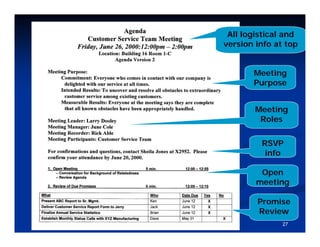 All logistical and
                                      version info at top


                                             Meeting
                                             Purpose


                                              Meeting
                                               Roles

                                               RSVP
                                                info

                                               Open
                                              meeting

                                              Promise
                                              Review
(c) 2009 All rightsAssociates, Inc.
      © Frontier reserved.                           27
 