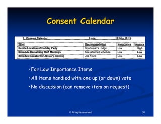 Consent Calendar




• For Low Importance Items
• All items handled with one up (or down) vote
• No discussion (can remove item on request)




                  © All rights reserved.         30
 