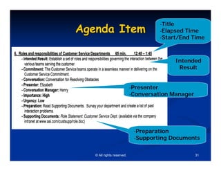 Agenda Item
                                     -Title
                                     -Elapsed Time
                                     -Start/End Time



                                           Intended
                                            Result


                            -Presenter
                            -Conversation Manager




                             -Preparation
                             -Supporting Documents

   © All rights reserved.                           31
 