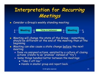 Interpretation for Recurring
                     Meetings
Consider a Group’s weekly standing meeting:

     Meeting          Time in between                Meeting
A               B                                C             D


Meeting will change the state of the Group – something
should be different at the end of the meeting than at the
beginning
Meeting can also cause a state change before the next
meeting
   Done via assigned actions, assisted by a culture of closing
   actions (relate to as “promise” instead of “try”)
   Some things handled better between the meetings:
      “Take it off line.”
      Handle in smaller group and report back.
                        © All rights reserved.                     45
 