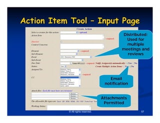 Action Item Tool – Input Page
                                             Distributed:
                                               Used for
                                               multiple
                                             meetings and
                                               reviews




                                        Email
                                     notification


                                    Attachments
                                     Permitted

           © All rights reserved.                    57
 