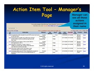 Action Item Tool – Manager’s
            Page        Manager can
                        see all those
                                        actions
                                      assigned in
                                      their name




             © All rights reserved.           58
 