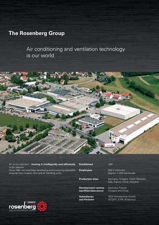 Rosenberg Canada: Fans for Clean Rooms (Cleanrooms) | PDF