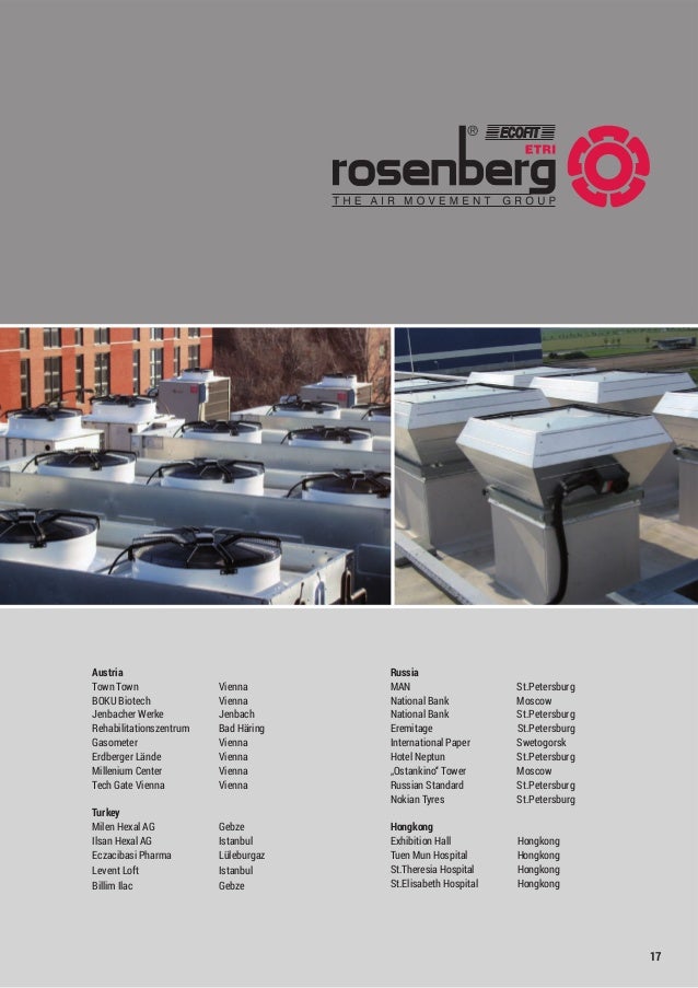Rosenberg Image En