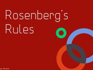LAVA consult
Rosenberg’s
Rules
 