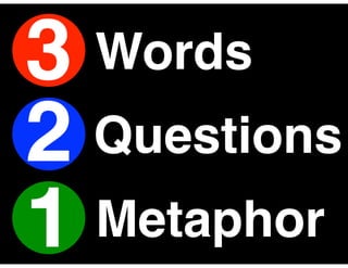 3
2
1
Words
Questions
Metaphor
 
