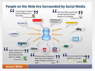 People on the Web Are Surrounded by Social Media  . Technology IS making a positive difference in education Dr. Robert Kozma We have taken a great step forward toward a better America. (on Obama) campaignman I've never had this fungus before on my lawn.  ( 260,000 )   chugger93 The best way to keep your XBox from the dreaded 3 Rings of Death is to keep it cool. BigAnt What's Next For The Green Economy?? Now that we know who's in charge!  EcoConnoisseur 