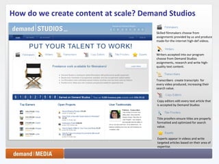 How do we create content at scale? Demand Studios Skilled filmmakers choose from assignments provided by us and produce made-for-the internet high-def videos. Writers accepted into our program choose from Demand Studios assignments, research and write high-quality text content. Transcribers  create transcripts  for every video produced, increasing their search value.  Copy editors edit every text article that is accepted by Demand Studios Title proofers ensure titles are properly formatted and optimized for search value.  Experts appear in videos and write targeted articles based on their area of expertise. 
