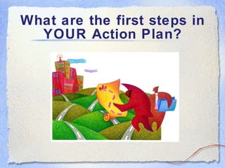 What are the first steps in YOUR Action Plan? 