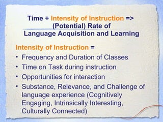 Time +  Intensity of Instruction  =>  (Potential) Rate of Language Acquisition and Learning Intensity of Instruction  =  Frequency and Duration of Classes Time on Task during instruction Opportunities for interaction  Substance, Relevance, and Challenge of language experience (Cognitively Engaging, Intrinsically Interesting, Culturally Connected) 