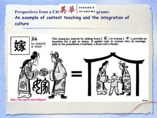 Perspectives from a Chinese Immersion Programs: An example of content teaching and the integration of culture 