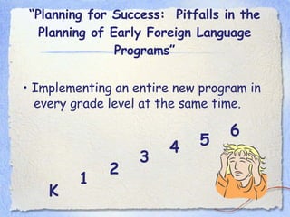 “ Planning for Success:  Pitfalls in the Planning of Early Foreign Language Programs” •  Implementing an entire new program in every grade level at the same time. 1 K 2 3 4 5 6 