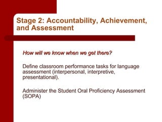 Stage 2: Accountability, Achievement, and Assessment How will we know when we get there? Define classroom performance tasks for language assessment (interpersonal, interpretive, presentational). Administer the Student Oral Proficiency Assessment (SOPA) 