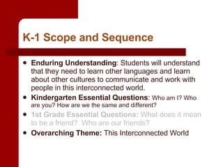 K-1 Scope and Sequence Enduring Understanding : Students will understand that they need to learn other languages and learn about other cultures to communicate and work with people in this interconnected world.  Kindergarten   Essential Questions :  Who am I? Who are you? How are we the same and different? 1st Grade Essential Questions:  What does it mean to be a friend?  Who are our friends?   Overarching Theme:  This Interconnected World 