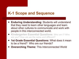 K-1 Scope and Sequence Enduring Understanding : Students will understand that they need to learn other languages and learn about other cultures to communicate and work with people in this interconnected world.  Kindergarten   Essential Questions :  Who am I? Who are you? How are we the same and different? 1st Grade Essential Questions:  What does it mean to be a friend?  Who are our friends?   Overarching Theme:  This Interconnected World 