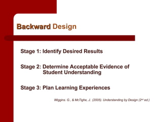 Backward  Design Stage 1: Identify Desired Results  Stage 2: Determine Acceptable Evidence   of  Student Understanding   Stage 3: Plan Learning Experiences   Wiggins. G., & McTighe, J.   (2005). Understanding by Design (2 nd  ed.) 