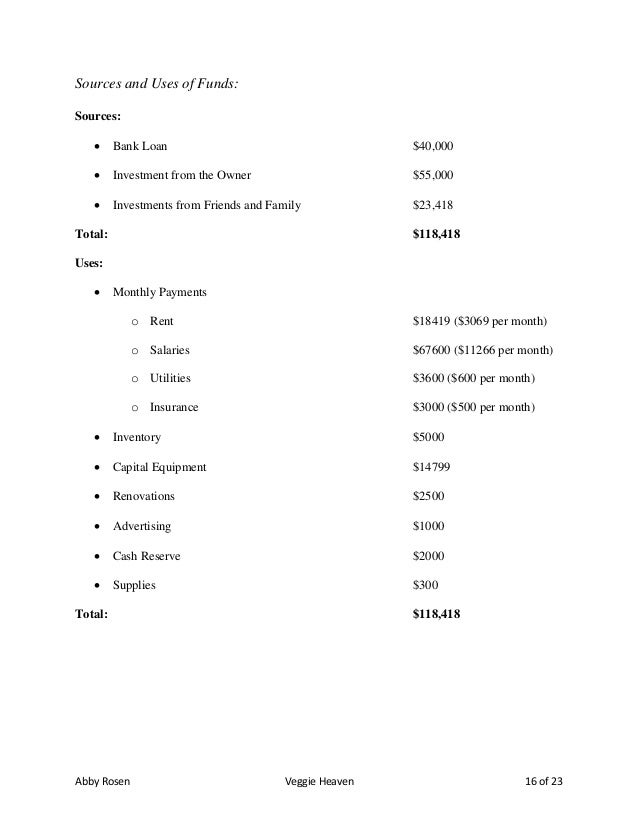 Vegetarian lifestyle proposition picture