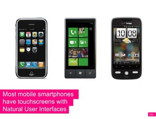 Most mobile smartphones
have touchscreens with
Natural User Interfaces
                          109
 
