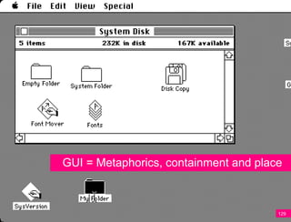 GUI = Metaphorics, containment and place



                                       129
 