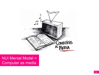NUI Mental Model =
Computer as media

                     132
 