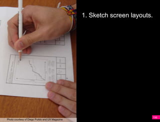 1. Sketch screen layouts.




                                                                             156
Photo courtesy of Diego Pulido and UX Magazine
 