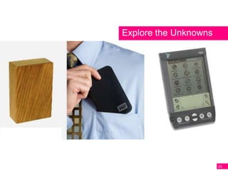 Explore the Unknowns




                       33
 