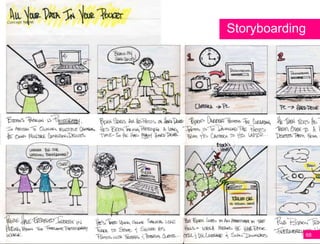 Storyboarding




            68
 