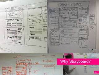 Why Storyboard?

                  69
 