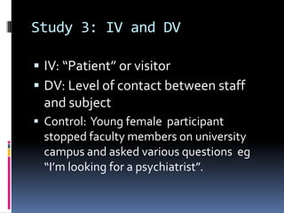 Study 3: IV and DV
 IV: “Patient” or visitor
 DV: Level of contact between staff
and subject
 Control: Young female participant
stopped faculty members on university
campus and asked various questions eg
“I’m looking for a psychiatrist”.
 