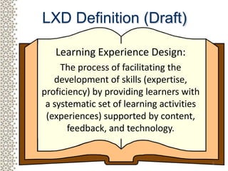 Becoming a Learning Experience Designer | PPTX