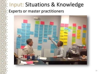 16
Experts or master practitioners
Input: Situations & Knowledge
 