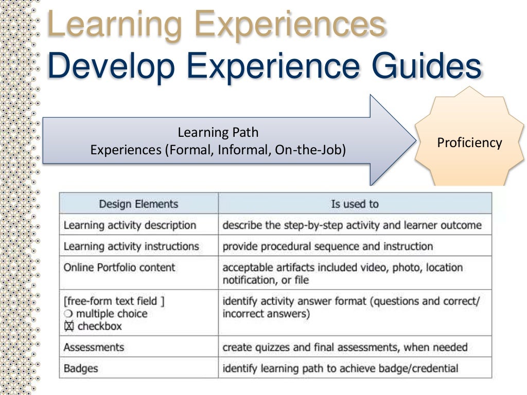 learning experience designer jobs boise idaho learning experience designer jobs boise idaho