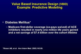 Value Based Insurance DesignValue Based Insurance Design (VBID)(VBID)
Example: Predictive ModelingExample: Predictive Modeling
• Diabetes Mellitus*Diabetes Mellitus*
– Medicare first-dollar coverage (co-pays waived) of ACEMedicare first-dollar coverage (co-pays waived) of ACE
inhibitors resulted in nearly one million life years gainedinhibitors resulted in nearly one million life years gained
and a net savings of $7.4 billion over the cohort lifetimeand a net savings of $7.4 billion over the cohort lifetime
*Rosen AB, et al. Ann Intern Med. 2005;143:89.
 