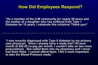 How Did Employees Respond?How Did Employees Respond?
"As a member of the U-M community for nearly 20 years and"As a member of the U-M community for nearly 20 years and
the mother of a daughter who has suffered from Type 1the mother of a daughter who has suffered from Type 1
Diabetes for 15 years, I celebrate this initiative! Thank you!“Diabetes for 15 years, I celebrate this initiative! Thank you!“
““I was recently diagnosed with Type II diabetes by my primaryI was recently diagnosed with Type II diabetes by my primary
care physician. Since I already have 4 meds that I fill eachcare physician. Since I already have 4 meds that I fill each
month at $20.00 co-pay per month, I couldn't take on two moremonth at $20.00 co-pay per month, I couldn't take on two more
prescriptions. She called them into my pharmacy and I neverprescriptions. She called them into my pharmacy and I never
had them filled. I cannot afford them. I felt it more importanthad them filled. I cannot afford them. I felt it more important
to take the Blood Pressure meds.”to take the Blood Pressure meds.”
 