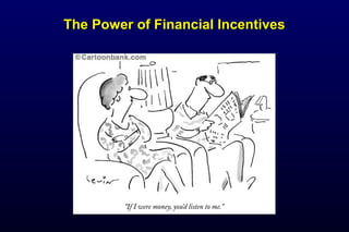 The Power of Financial IncentivesThe Power of Financial Incentives
 