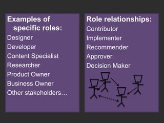 Examples of           Role relationships:
 specific roles:      Contributor
Designer              Implementer
Developer             Recommender
Content Specialist    Approver
Researcher            Decision Maker
Product Owner
Business Owner
Other stakeholders…
 