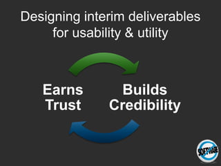 Designing interim deliverables
     for usability & utility



   Earns       Builds
   Trust      Credibility
 